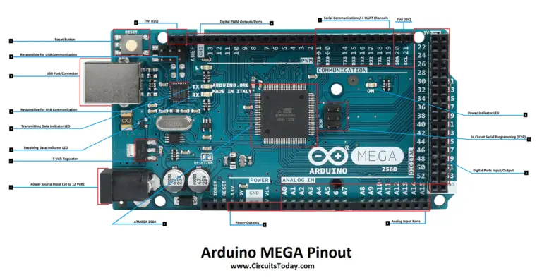 Arduino Mega Tutorial - Pinout and Schematics. Mega 2560 ...
