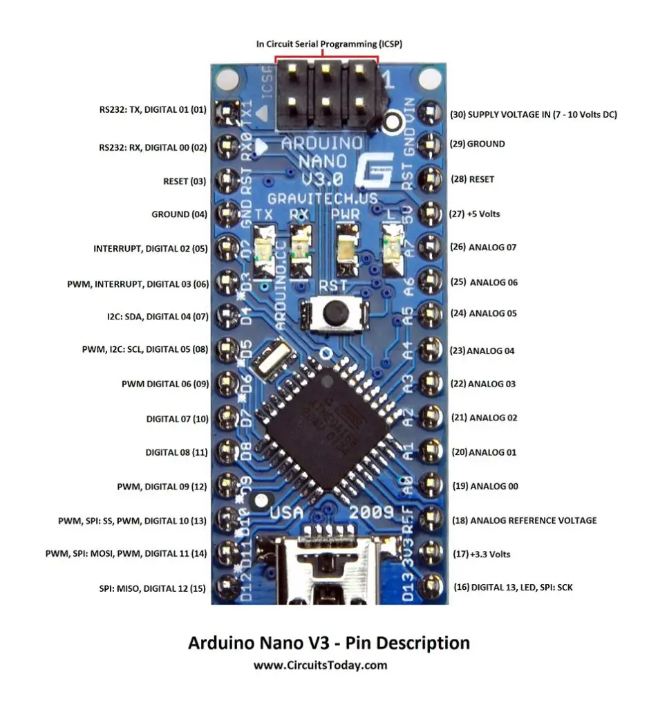 Arduino Nano Pin Description