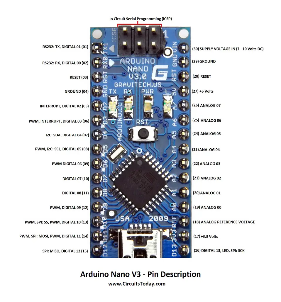 arduino nano pinout gpio