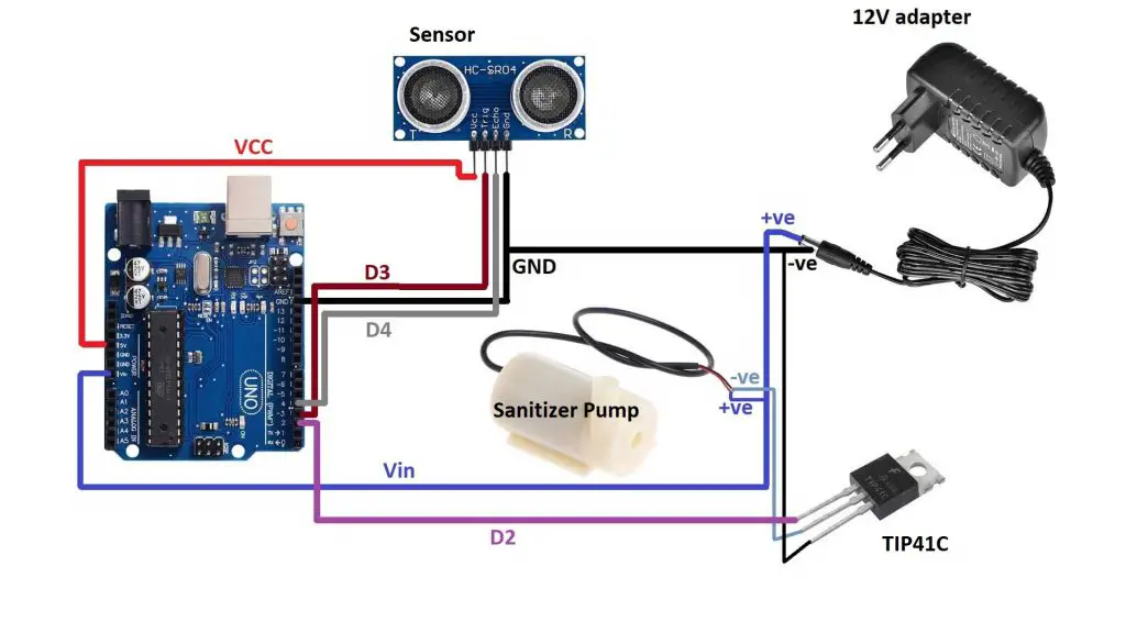 Circuit diagram of Automatic Hand Sanitizer