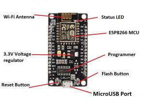 What is NodeMCU development board? How to program NodeMCU using Arduino ...
