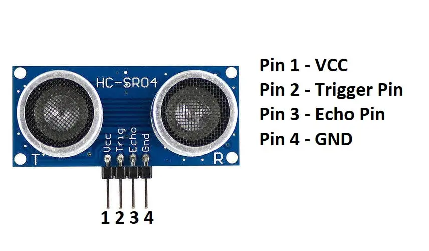 Pin diagram of the Ultrasonic sensor