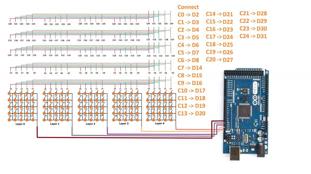 5x5x5 LED cube circuit and code