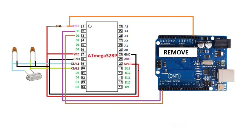 Upload bootloader to Atmega328p