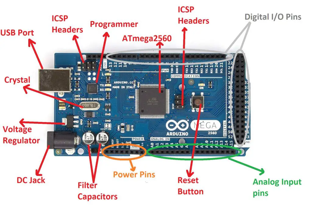 Arduino Mega board configuration