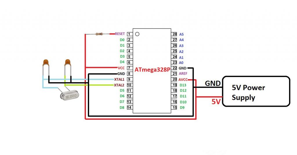 Standlone Atmega328p